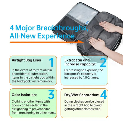 AirTight™ Backpack